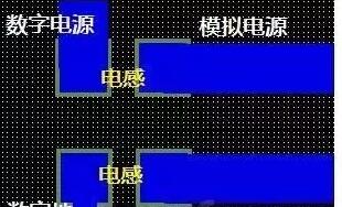 十一條PCB<a href=http://m.shaosihei.com/pcb/ target=_blank class=infotextkey>設(shè)計</a>經(jīng)驗 讓你受用一生