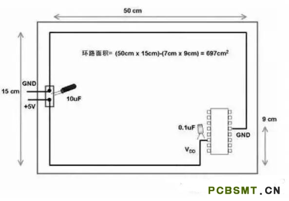 十一條PCB<a href=http://m.shaosihei.com/pcb/ target=_blank class=infotextkey>設(shè)計</a>經(jīng)驗 讓你受用一生